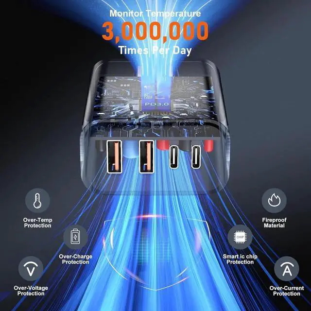 Alt view image 3 of 7 - [2 PACK] USB C Charger Block, 40W 4-Port Type C Charger Fast Phone Charging Block Cube PD Power Adapter+QC 3.0 USB A Wall Charger Plug Type C Brick Box for i-Phone 16/15/14/13/12 Pro Max, i-Pad