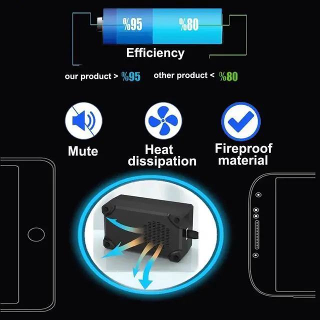 Alt view image 3 of 7 - USB Charger Station, 30-Port USB 150W/30A Multiple USB Charging Station, Multi Ports USB Charger Station for Smartphones, Tablets, and Other USB Devices