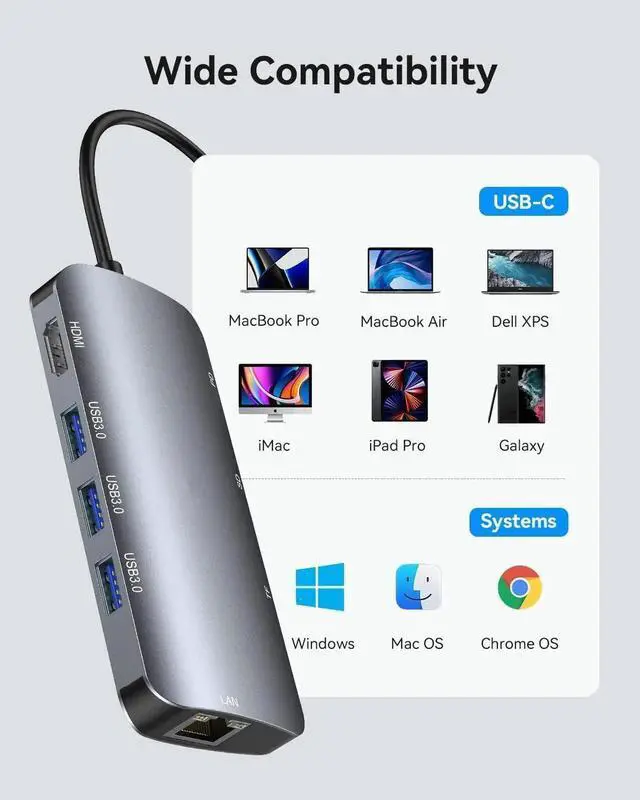 Alt view image 7 of 7 - USB C Hub Multiport Adapter, 8-in-1 USB-C Hub with Ethernet 1000Mbps, 4K HDMI, 100W PD, SD/TF Card Reader, 3 USB 3.0 Ports Docking Station Compatible for Ma-cBook Pro/Air M3/2 /1, i-Pad Pro/XPS