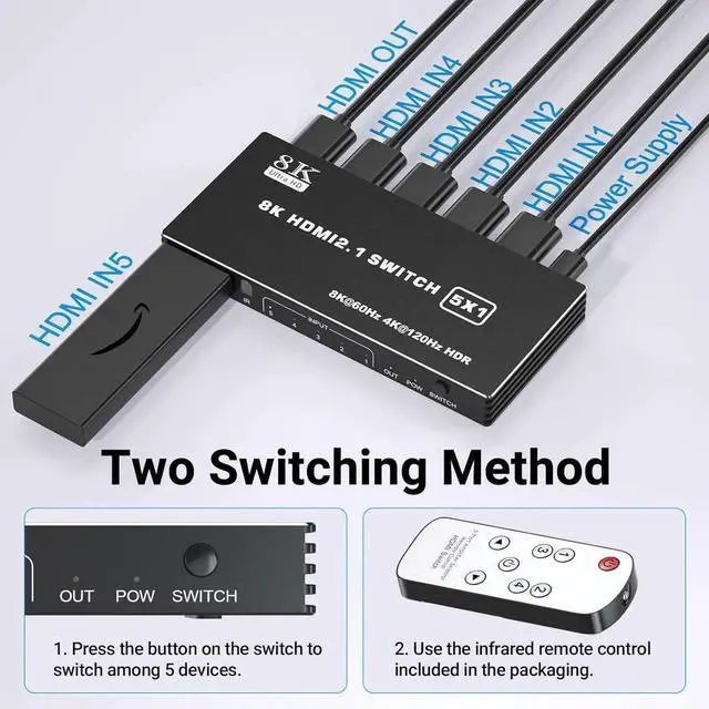 Alt view image 4 of 7 - HDMI 2.1 Switch 5x1, 8K HDMI Switch 5 in 1 Out, Support 8K/60Hz 4K/120Hz HDCP 2.3 HDR10, 5-Port HDMI Switcher Selector Box Compatible with PS3/4/5, Fire Stick, DVD, Xbox Switch etc..