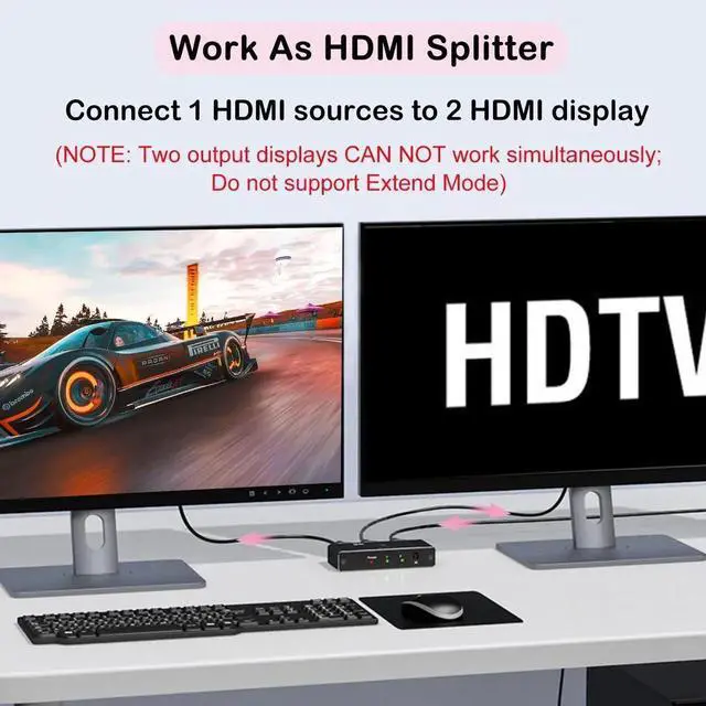 Alt view image 3 of 7 - 2 Port HDMI Switch, 8K Bi-Directional [2 in 1 Out / 1 in 2 Out] HDMI 2.1 Switcher Splitter, Supports 8K@60Hz, 4K@120Hz, 1080P@240Hz, HDR, 3D, Dol-by Compatible with PS5 Xbox Blu-Ray Player etc