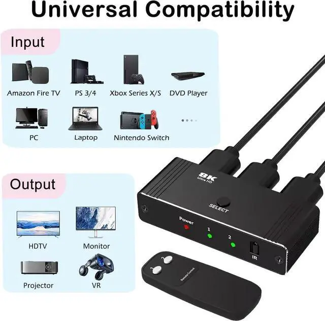 Alt view image 7 of 7 - 2 Port HDMI Switch, 8K Bi-Directional [2 in 1 Out / 1 in 2 Out] HDMI 2.1 Switcher Splitter, Supports 8K@60Hz, 4K@120Hz, 1080P@240Hz, HDR, 3D, Dol-by Compatible with PS5 Xbox Blu-Ray Player etc