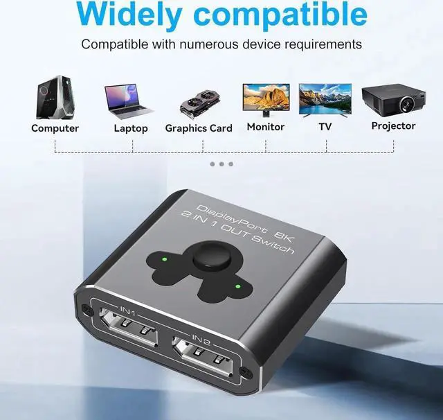 Alt view image 5 of 7 - Displayport Switch 2 in 1 Out, 8K@60Hz 4K@144Hz Display Port Switch, Displayport Switcher, DP 1.4 Switcher, 2 in 1 Out DP Switch Compatible with TVs Monitors Laptops PCs Projectors etc