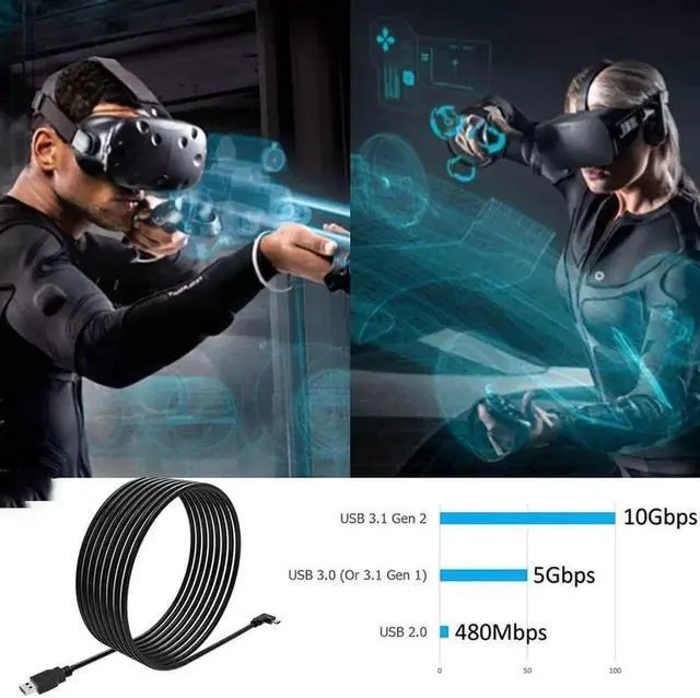 Alt view image 4 of 7 - Oculus Quest Link Cable, USB 3.0 USB A to USB C Cable 16FT, 90 Degree Angled High Speed Data Transfer & Fast Charging Cable Compatible for Oculus Quest and Oculus Quest 2 to Gaming PC (16ft/5M)