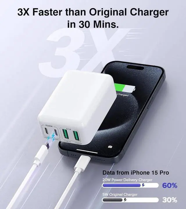 Alt view image 7 of 7 - 2-Pack Flat USB C Fast Wall Charger, 40W 4-Port PD3.0 Slim Type C Cube Blocks Multiport Brick Dual Port PD+QC Plug Power Adapter for i-Phone 15/14/13/12Pro Max Plus Mini,AirPods, Android Phones,Tablet