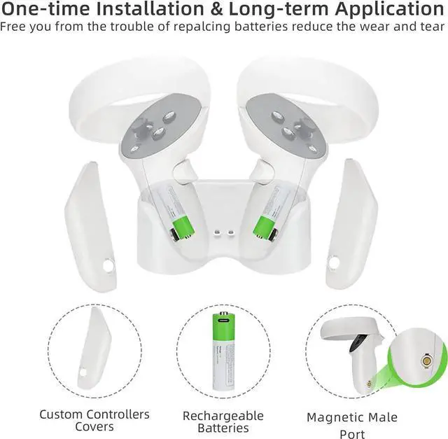 Alt view image 5 of 7 - Charging Dock for Oculus Quest 2, Magnetic Controller & Headest Display Charger, High Speed, Controller Mount Station with 2 Rechergeable Batteries, Battery Cover and USB-C Charger Cable