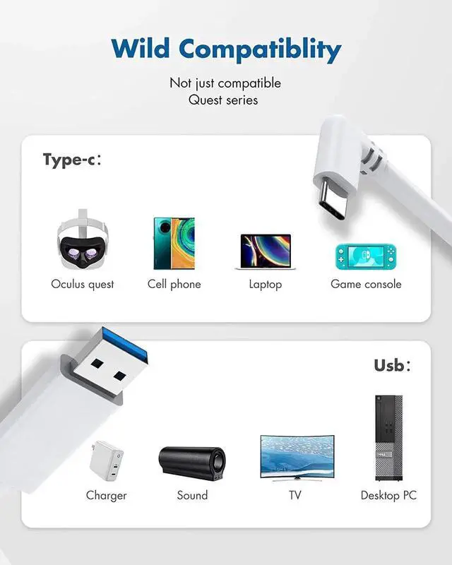 Alt view image 2 of 7 - for Oculus Quest 2 Link Cable 16ft(5M), USB Type C to A, USB 3.2 Gen1 5Gbps/3A, Oculus Link Cable, Oculus Link, Oculus Cable with High Speed Data Transfer & Fast Charging (White, 5m/16ft)