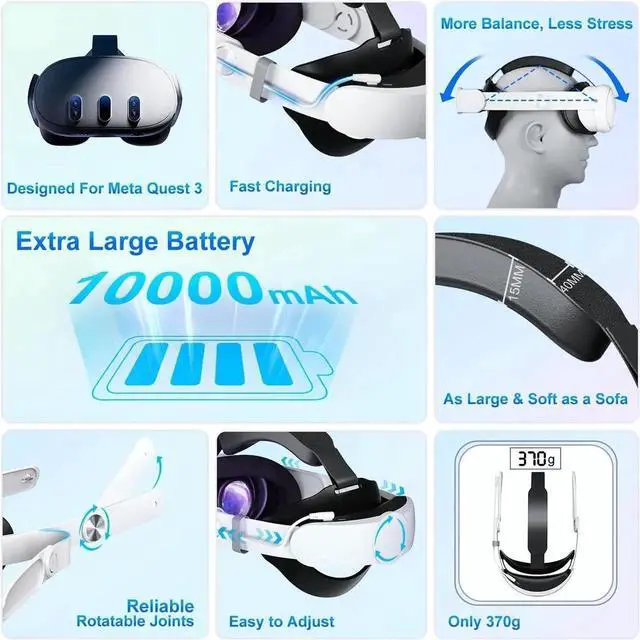 Alt view image 6 of 6 - Head Strap Battery Compatible with Me-ta Quest 3S/Quest 3-10000mAh Elite Strap with Battery Pack Extend Playtime - Enhanced Support for Quest 3S - Replacement Battery Head Strap Accessories
