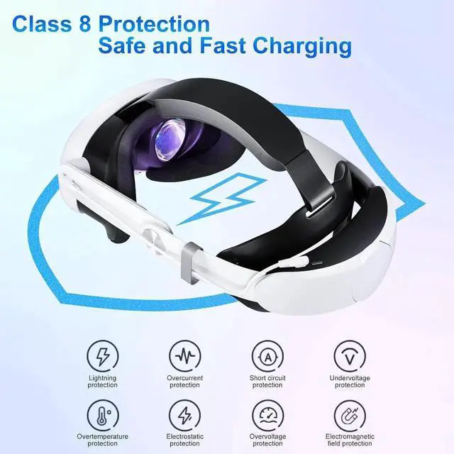 Alt view image 2 of 6 - Head Strap Battery Compatible with Me-ta Quest 3S/Quest 3-10000mAh Elite Strap with Battery Pack Extend Playtime - Enhanced Support for Quest 3S - Replacement Battery Head Strap Accessories