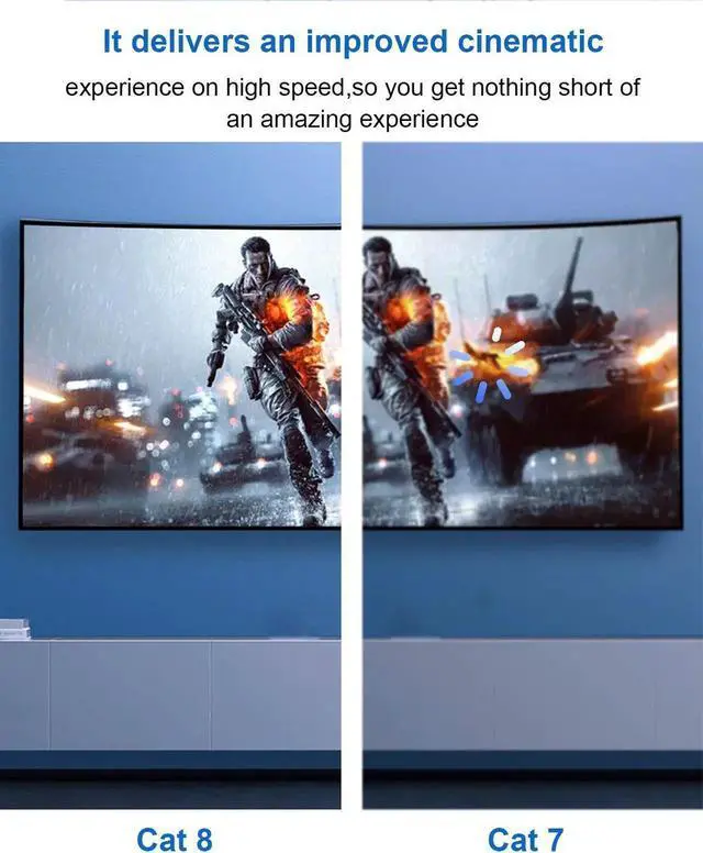 Alt view image 6 of 7 - Cat 8 Ethernet Cable 16ft / 5M, Outdoor&Indoor, Heavy Duty High Speed 26AWG Lastest 40Gbps 2000Mhz, with Gold Plated RJ45 Connector, Wall, Outdoor, Weatherproof Rated for Router, Gaming/Modem