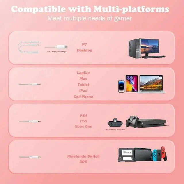 Alt view image 5 of 7 - Cat Ear Gaming Headset with Mic, RGB Rainbow Lighting, Surround Sound, 3.5mm Wired Over-Ear Headphones Gaming Headsets for PC/PS4/PS5/Switch/Laptop, Lightweight & Adjustable Headband