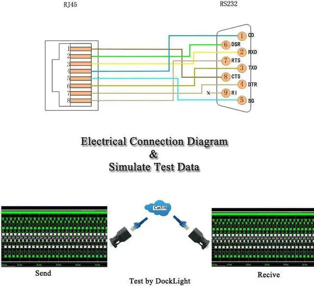 Alt view image 4 of 7 - RJ45 to RS232, DB9 9-Pin Serial Port Male to RJ45 Female Cat5 Ethernet LAN Console 10Ft / 3M