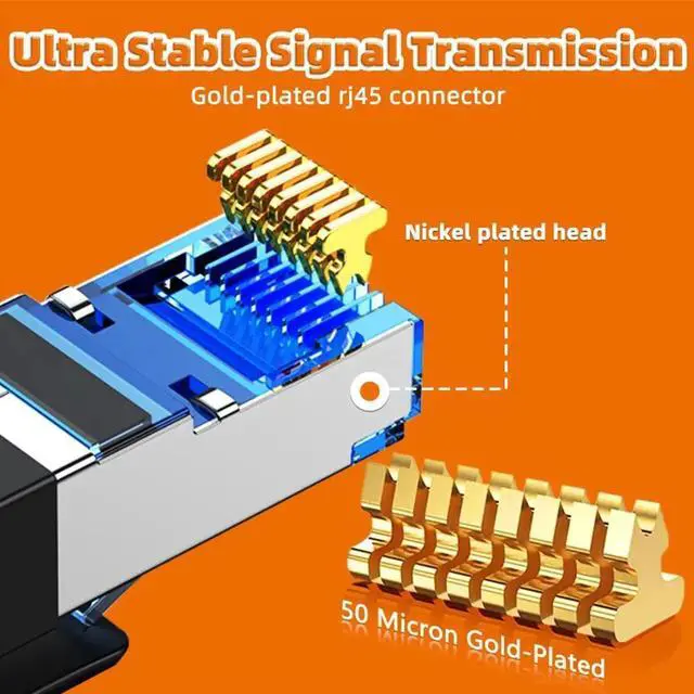 Alt view image 6 of 7 - Cat 8 Ethernet Cable 49.4FT/15M, Braided High Speed 40Gbps 2000Mhz Lan Patch Cord RJ45 Network Cable, Ethernet LAN Cable for Indoor/Outdoor Use - Perfect for Modem/Router/Gaming/PC