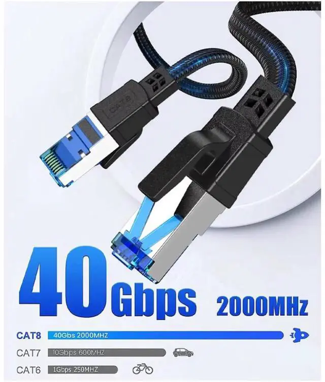 Alt view image 3 of 6 - Cat 8 Ethernet Cable 10FT/3M, Braided High Speed 40Gbps 2000Mhz Lan Patch Cord RJ45 Network Cable, Ethernet LAN Cable for Indoor/Outdoor Use - Perfect for Modem/Router/Gaming/PC 10 ft.