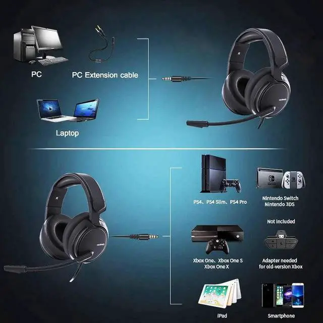 Alt view image 6 of 7 - Wired Gaming Headset & for Xbox one Headset & PS4 Gaming Headset, 3.5mm Surround Stereo Gaming Headphones with Mic Soft Memory Earmuffs for PC,Laptop, PS3