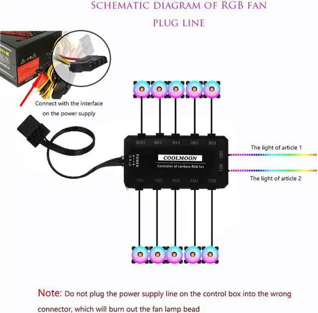 Alt view image 3 of 7 - 4 in 1 RGB Fans 120mm PC Computer Case Fan Cooling Cooler Fan Adjustable RGB Led 12V Mute Ventilador PC RGB Case Fan for Intel AMD