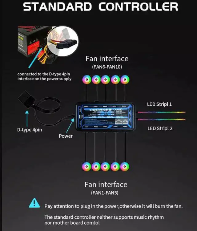 Main image of 6-Pack 120mm RGB Case Fan with Remote Controller, Computer Case 12cm Cooling Fan RGB 6PIN, RGB LED Quiet High Airflow Adjustable Color LED Fan, CPU Cooler with RF Remote