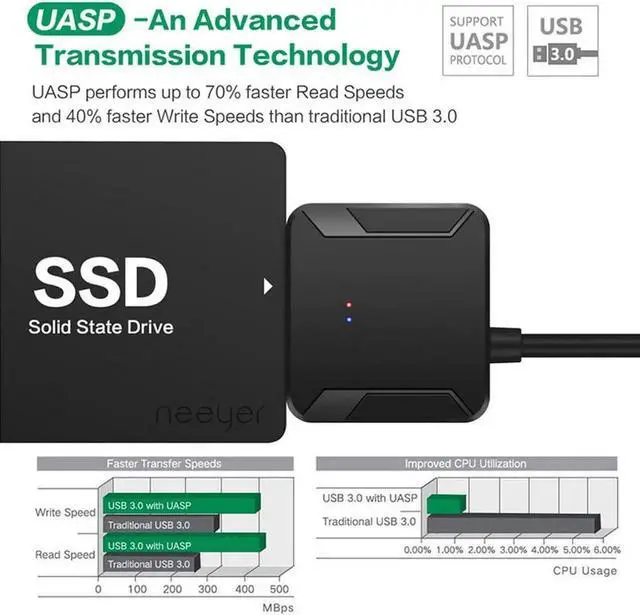 Alt view image 5 of 7 - 0.4m USB 3.0 To Sata Adapter Converter Cable 22pin SataIII To USB3,0 Adapters For 2.5" Sata HDD SSD