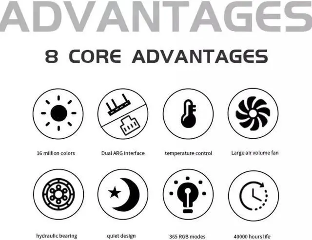 Alt view image 2 of 7 - 3-Pack 120mm RGB Case Fan with Remote Controller, Computer Case 12cm Cooling Fan RGB 6PIN, RGB LED Quiet High Airflow Adjustable Color LED Fan, CPU Cooler with RF Remote