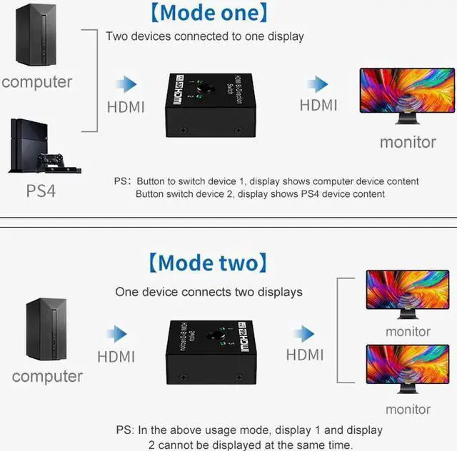 Alt view image 2 of 7 - HDMI Splitter 4K 1080P Switch Bi-Direction 1x2/2x1 Adapter HDMI Switcher 2 in 1 out for PS4/3 TV Box Nitendo Switch