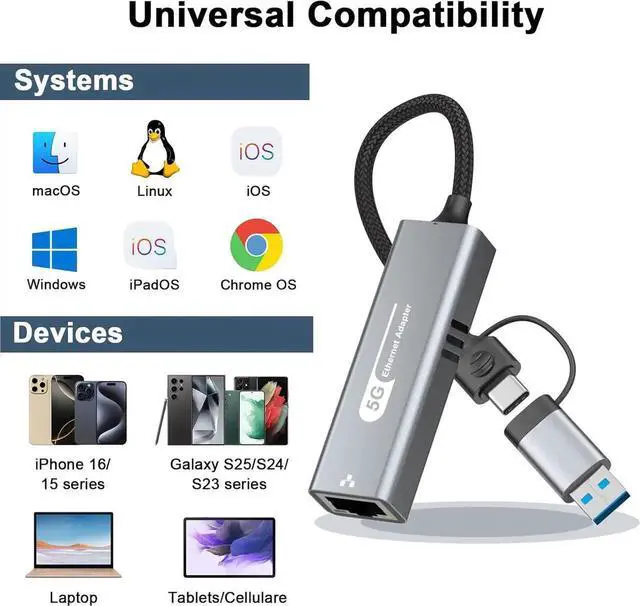 Alt view image 3 of 7 - USB C to Ethernet Adapter 5Gbps, 2-in-1 USB to 5Gbps Ethernet Cable, 5000Mbps Type C to RJ45 Network LAN Internet Converter, Aluminum Case Compatible for i-Phone 16 15 Pro Max, MacBook Pro/Air