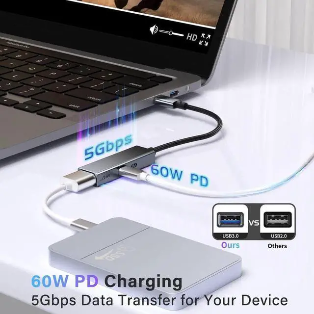 Alt view image 2 of 7 - USB C OTG Adapter with PD Power, 2 in 1 USB C to USB 3.0 OTG with 60W PD Charging Adapter Compatible with i-Phone 15/15 Pro, i-Pad Pro, Mac-Book Pro/Air, Galaxy S24/S23, Go-o-gle Pixel 8
