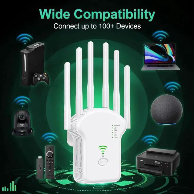 Alt view image 5 of 6 - WiFi Extender Signal Booster for Home - 2024 Newest Dual Band Internet Extender WiFi Booster Up to 1200Mbps(11800Sq.Ft) 5Ghz & 2.4Ghz - Easy Set Up WiFi Repeater with Ethernet Port & Ap Mode