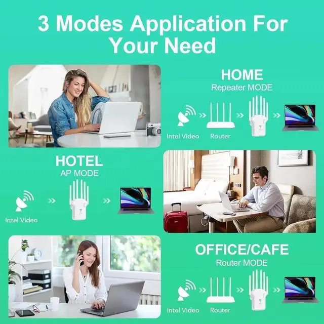 Alt view image 4 of 6 - WiFi Extender Signal Booster for Home - 2024 Newest Dual Band Internet Extender WiFi Booster Up to 1200Mbps(11800Sq.Ft) 5Ghz & 2.4Ghz - Easy Set Up WiFi Repeater with Ethernet Port & Ap Mode