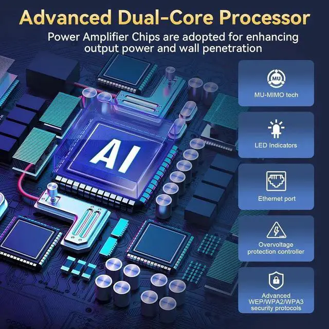 Alt view image 5 of 7 - AX3000 WiFi 6 Extender Signal Booster, 3Gbps High-Speed Internet Extender WiFi Booster for Home, Dual Band 5GHz & 2.4GHz Wireless Repeater, Gigabit Ethernet Port, 1-Tap Setup, OneMesh