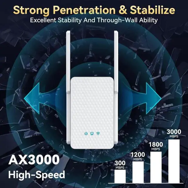 Alt view image 7 of 7 - AX3000 WiFi 6 Extender Signal Booster, 3Gbps High-Speed Internet Extender WiFi Booster for Home, Dual Band 5GHz & 2.4GHz Wireless Repeater, Gigabit Ethernet Port, 1-Tap Setup, OneMesh