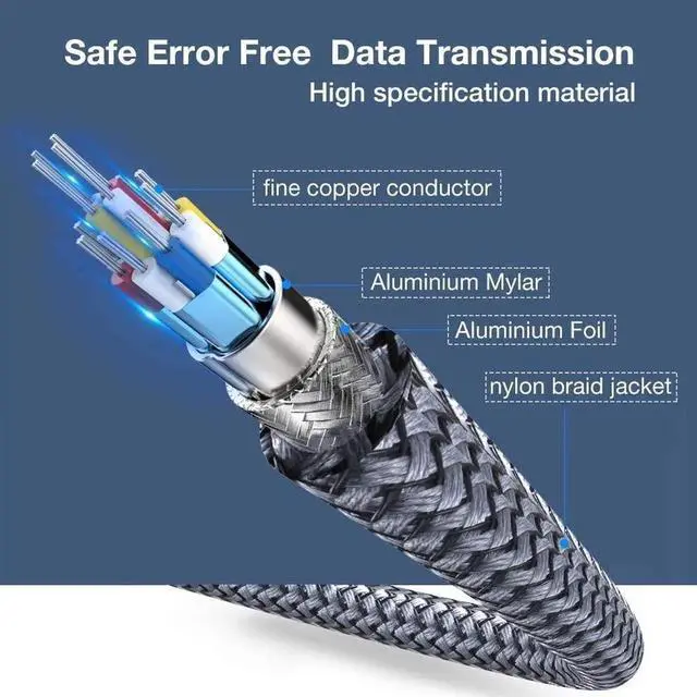 Alt view image 7 of 7 - DisplayPort to HDMI Cable 6ft/1.8M, 4K DP to HDMI Cable [Gold-Plated Plug, Aluminium Shell] Nylon Braided Uni-Direction Display Port to HDMI Lead, Compatible with Lenovo, HP, DELL, AMD, NVIDIA