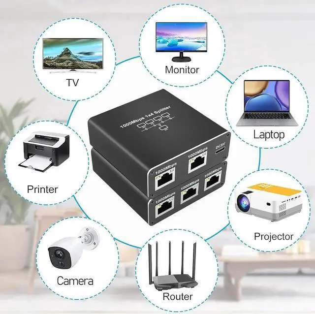 Alt view image 3 of 7 - Ethernet Splitter 1 to 4 High Speed 1000Mbps, 1 to 4 Gigabit Ethernet Splitter RJ45 Splitter with USB Power Cable, LAN Splitter for Cat5/5e/6/7/8 Cable[Supports 4 Devices Working Simultaneously]