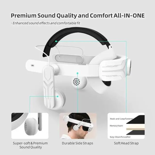 Alt view image 6 of 7 - Headphones Head Strap Compatible with Meta Quest 3 Accessories, Comfort On-Ear Audio Elite Strap Replacement for Enhanced Sound Effects and Increased Immersion in VR | Head Strap Included