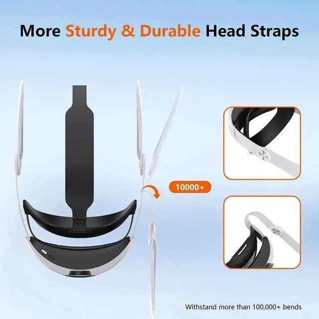 Alt view image 6 of 6 - RGB VR Headset for O-cu-lus/Me-ta Quest 3/3S Head Strap with 10000mAh Battery, Rechargeable Elite Strap Extend 4-6H Playtime and Adjustable for VR Headset Compatible with Quest 3/3S Accessories