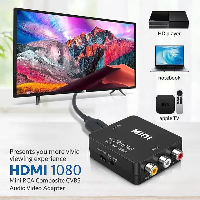 Alt view image 4 of 7 - Rca to HDMI - AV to 1080p HDMI Converter - Mini RCA Composite CVBS Audio Video Adapter - Supports PAL/NTSC Compatible for PC / TV / PS3 / Laptop / Xbox / VHS / Camera / STB / Wii / Wii U/ Blue-Ray DVD