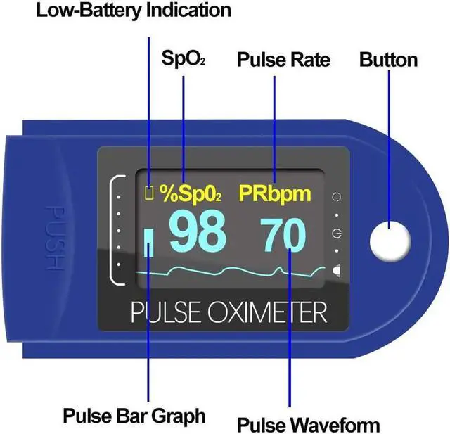 Alt view image 3 of 7 - Pulse Oximeter Fingertip, Blood Oxygen Saturation Monitor Fingertip, Portable Blood Oxygen Meter Finger Oximeter Finger with Pulse, O2 Monitor Finger for Oxygen