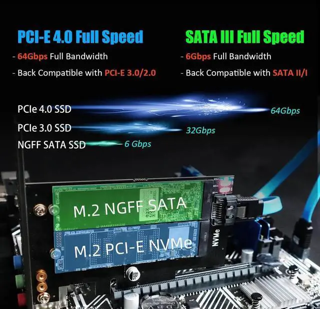 Alt view image 4 of 7 - Aomoproing PA12 Dual M.2 SSD PCIe X4 Adapter Without Heatsink for One M.2 NVMe SSD and One M.2 SATA SSD, Support PCIe 4.0 SSD and OS Boot from M.2 NVMe SSD