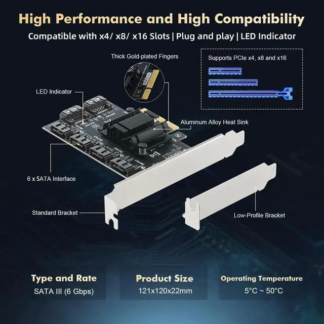 Alt view image 5 of 7 - Aomoproing PCIE X4 to SATA Card 6 Port, 6Gbps SATA 3.0 Controller, Includes 6 SATA Cables and Low Profile Bracket, for Windows 10/11