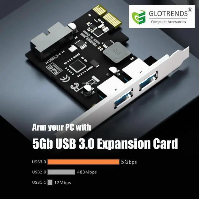 Alt view image 2 of 7 - Aomoproing U3055N 2-Port USB 3.0 Type-A and USB Header 5Gbps PCIe Expansion Card for Intel, AMD, and ARM Platform, Compatible with Windows and Linux (Not Support Mac OS)