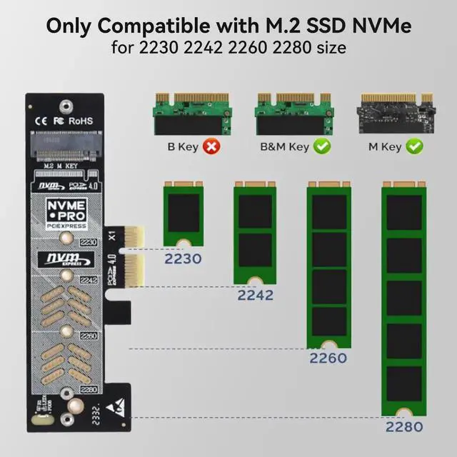 Alt view image 6 of 7 - Aomoproing Dual M.2 NVMe to PCIe Adapter with Heat Sink - M-Key B&M Key 2230/2242/2260/2280 SSD NVMe PCIe Card - Low Profile Bracket - Supports PCI-Express X1/X4/X8/X16 Slots