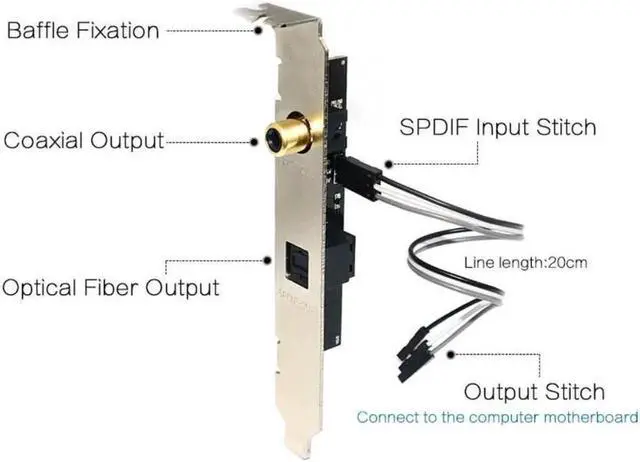 Alt view image 2 of 3 - Aomoproing 24BIT192KHz SPDIF Daughter Card Optical Fiber Coaxial Digital Sound Card Baffle DAC DTS Decoder for General Motherboard