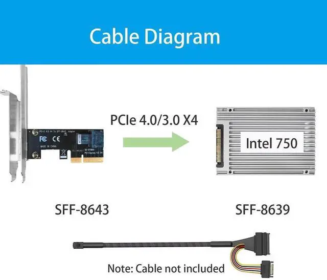 Alt view image 4 of 6 - Aomoproing PCI Express 4.0/3.0 X4 Host Adapter Card with SFF-8643 Mini-SAS HD 36Pin Connector for U.2 (SFF-8639) PCIe SSD, Support Intel 750 2.5 inch U.2 SFF SSD