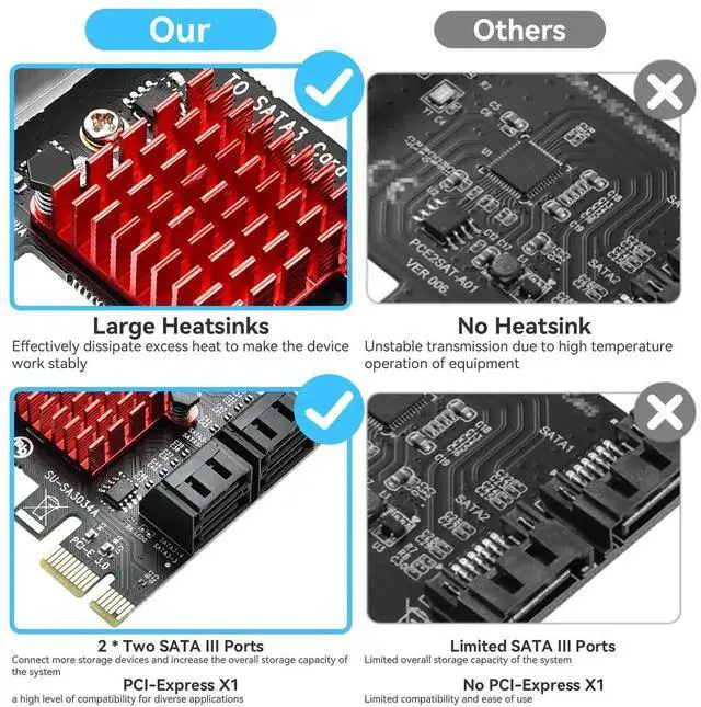 Alt view image 3 of 7 - Aomoproing PCI-E to SATA Adapter 4 Port PCIe Expansion Card 6Gbps SATA 3.0 Controller PCI Express Controller Card with Low Profile Bracket for Windows/ Linux