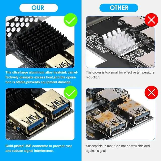 Alt view image 4 of 7 - Aomoproing PCI-E 1 to 2 PCI-Express 16X Slots Riser Card - Higher Stability USB 3.0 Adapter Multiplier Card for Bitcoin Mining Compatible with Windows Linux Mac(No USB Cables)