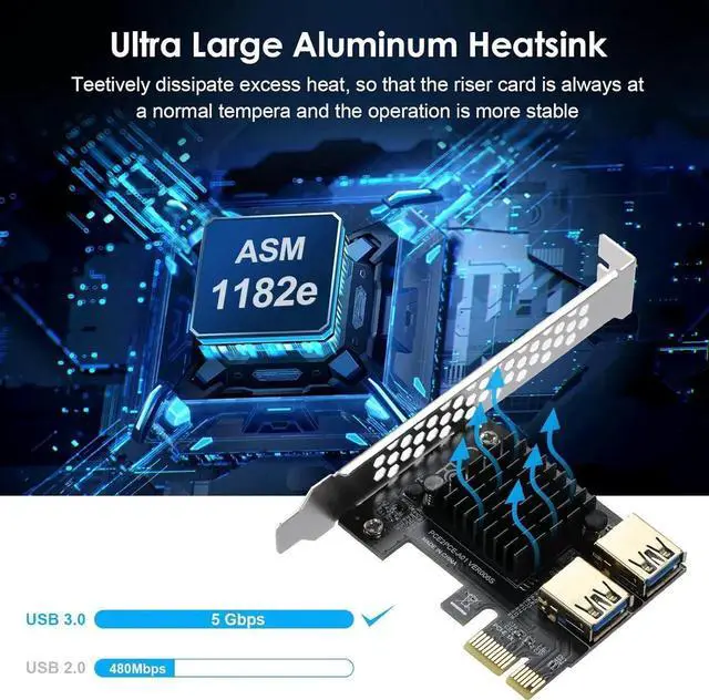 Alt view image 7 of 7 - Aomoproing PCI-E 1 to 2 PCI-Express 16X Slots Riser Card - Higher Stability USB 3.0 Adapter Multiplier Card for Bitcoin Mining Compatible with Windows Linux Mac(No USB Cables)