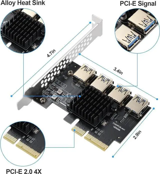 Alt view image 3 of 7 - Aomoproing PCI Express Multiplier Riser Card,PCI-E 4X to External 4 PCI-E USB 3.0 Converter Adapter Card 4 Ports for Bitcoin ETH Mining Miner Device(One Side Interface)