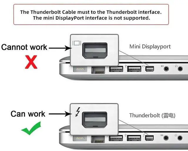 Alt view image 3 of 7 - Aomoproing 0.5m Thunder Bolt 2 Port to Thunder Bolt 2 Male to Male Video Data Cable for Mac Air Pro 2013 2014 2015 (50cm)