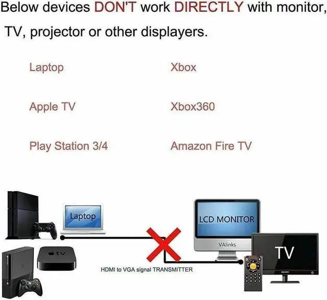 Alt view image 6 of 7 - AOMOPROING HDMI Gold Male to VGA 15 Pin 6FT Video Adapter Cable For HDTV DVD BOX Computers