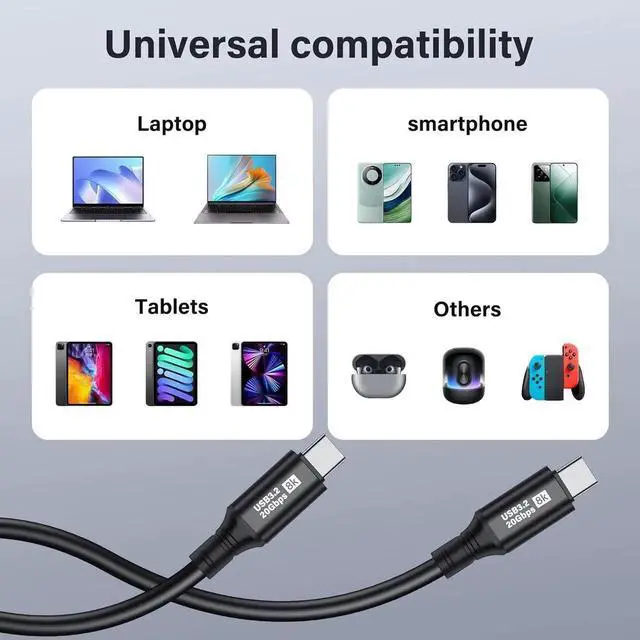 Alt view image 5 of 7 - Aomoproing USB C to USB C Cable USB 3.2 Type C 20Gbps PD 100W 8K@60Hz Data Fast Charging Cable for Phone, Tablet, Other USB C Devices (0.5M)