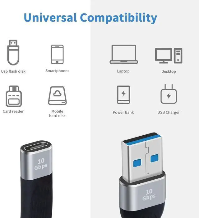 Alt view image 4 of 7 - AOMOPROING USB-C to USB 3.0 Adapter 10Gbps, USB C Female to USB A Male Adapter Cable, USB C to USB A Adapter Charger Soft Flat Short USB C to A Cable Compatible with iPhone, Samsung Galaxy, MacBook